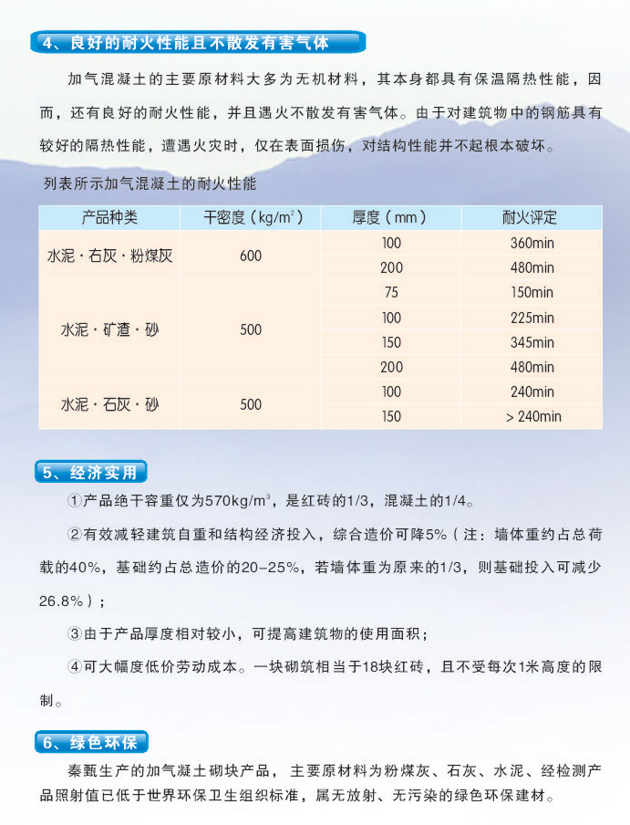 砂加气砌块公司